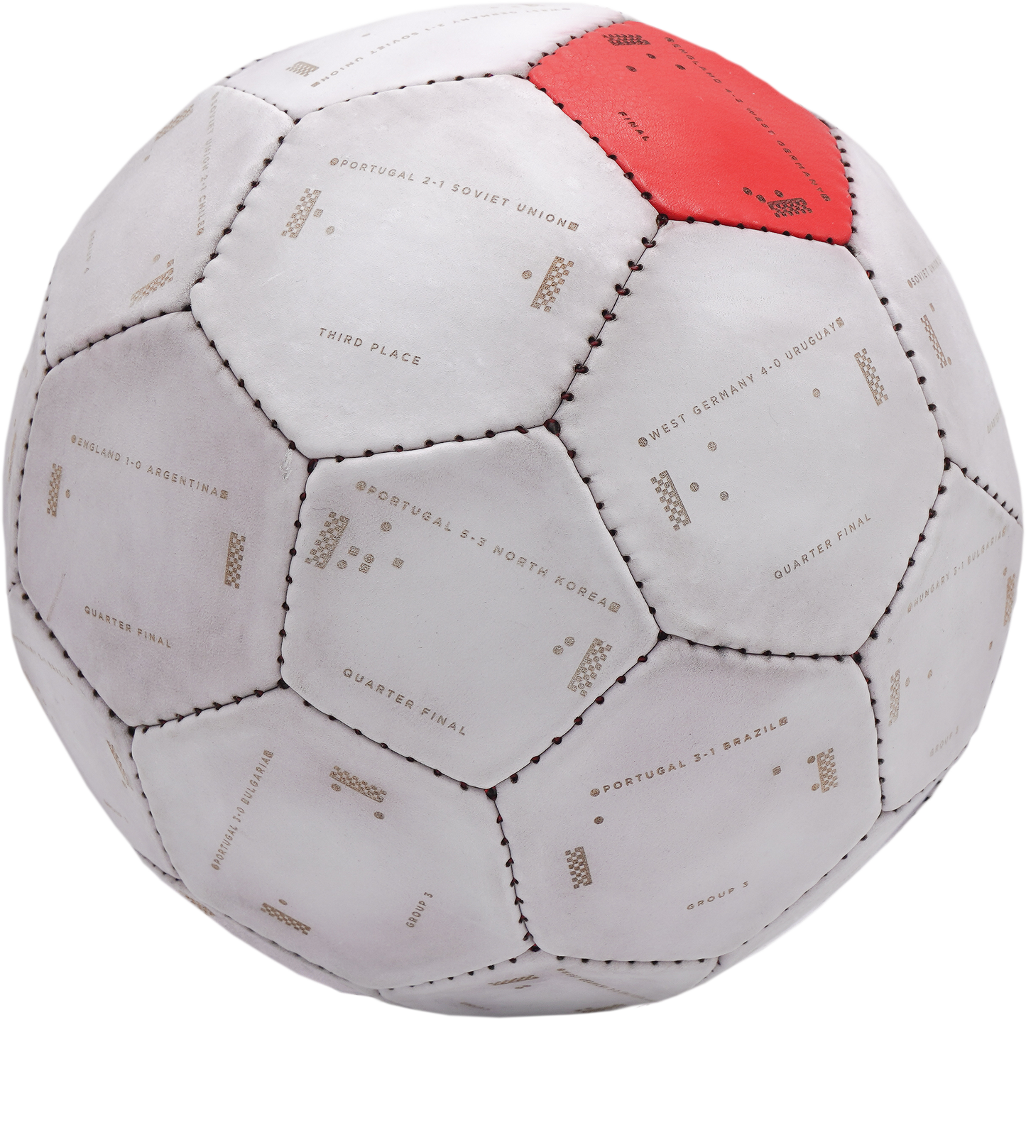 1966 World Cup Ball